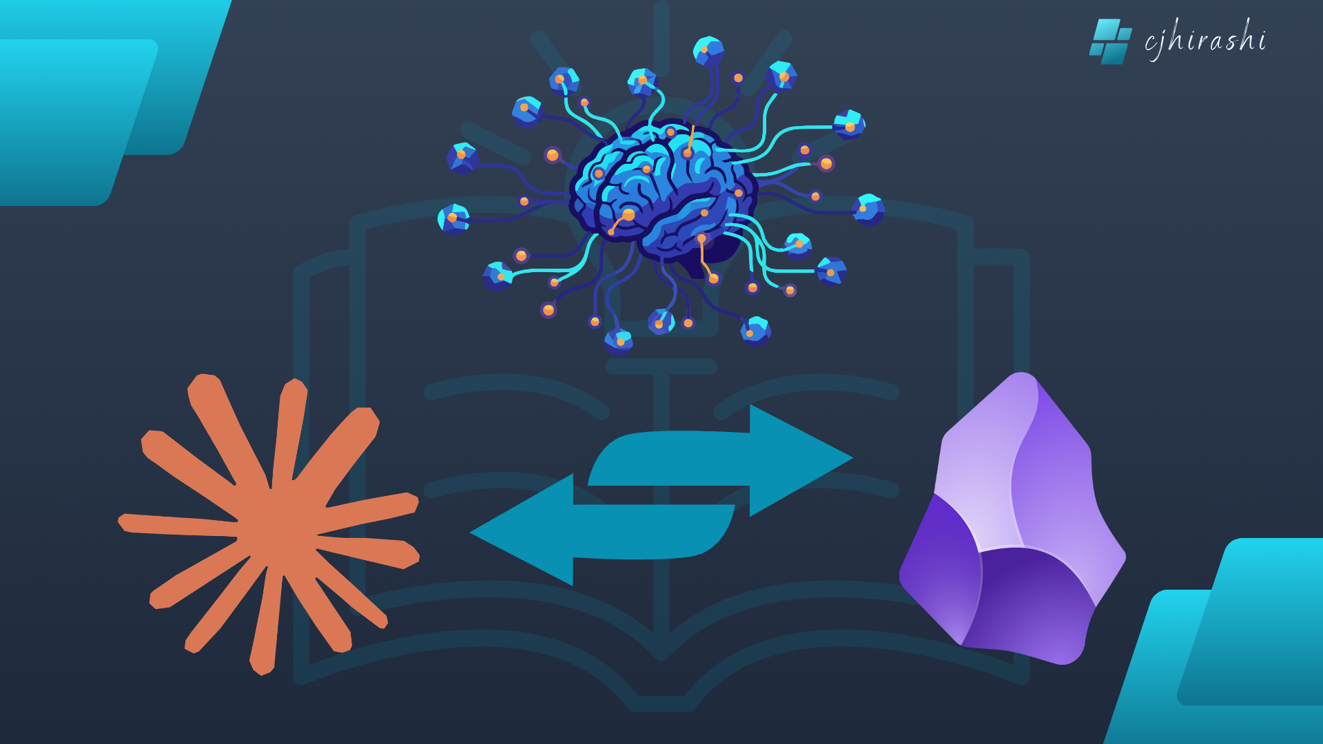 El sistema que se vuelve más inteligente cada vez que lo usas